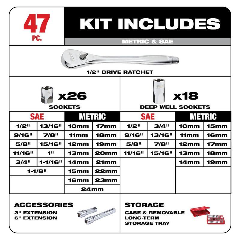 1/4 in. and 3/8 in. and 1/2 in. Drive SAE/Metric Ratchet and Socket Mechanics Tool Set (153-Piece) T20480