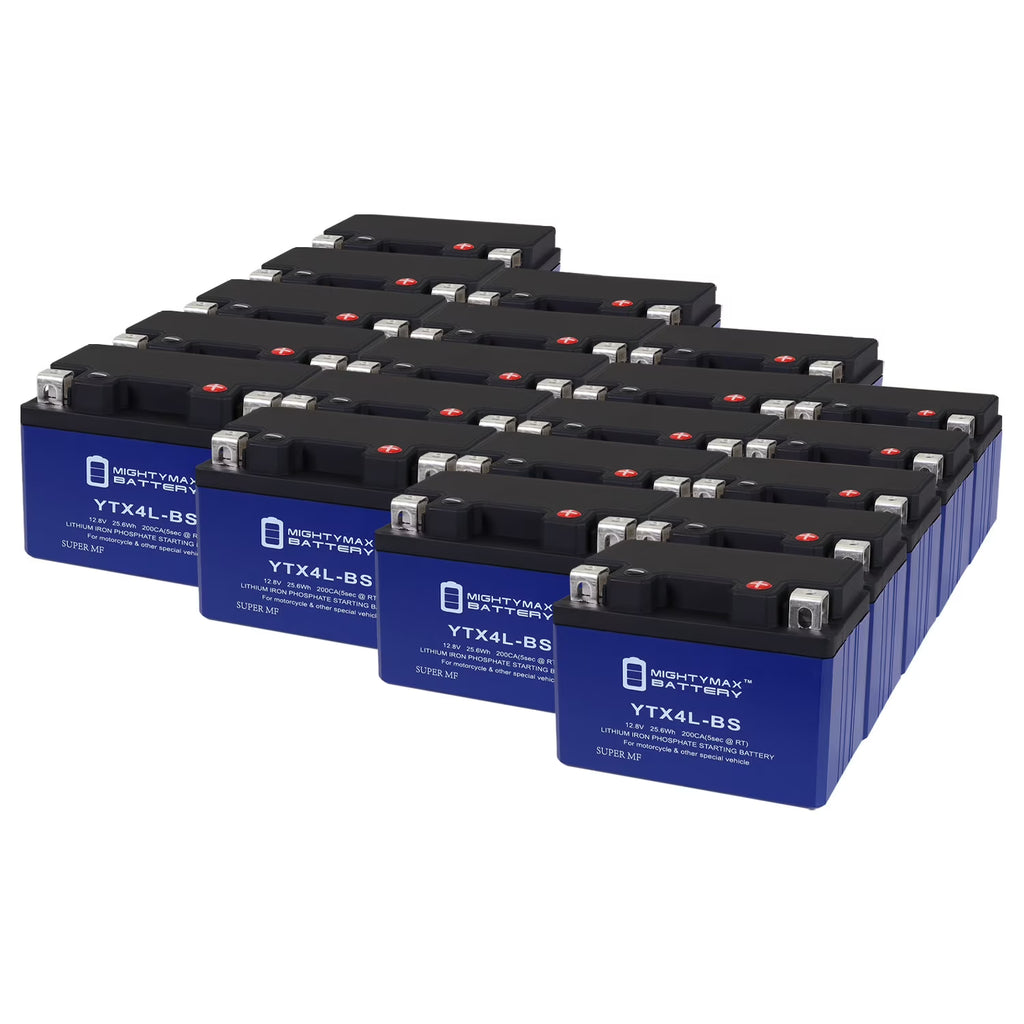 20 Pack Lithium Replacement Battery K524