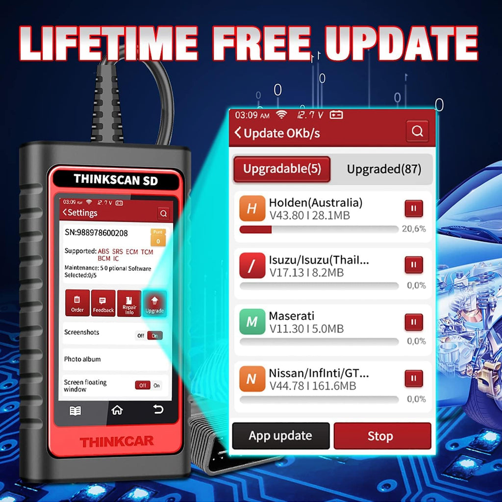 OBD2 Scanner with 28 Reset Car Diagnostic Tool S975065