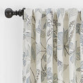 Drapery Panel Midnight 108x22 M7166