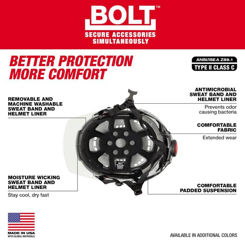 Blue Type 2 Class C Vented Safety Helmet 2-Pack Z913138