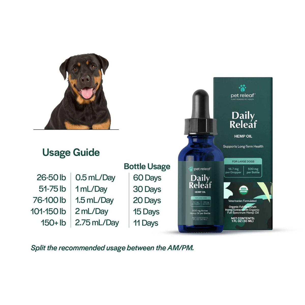 Pet Releaf Oil Dogs T532174
