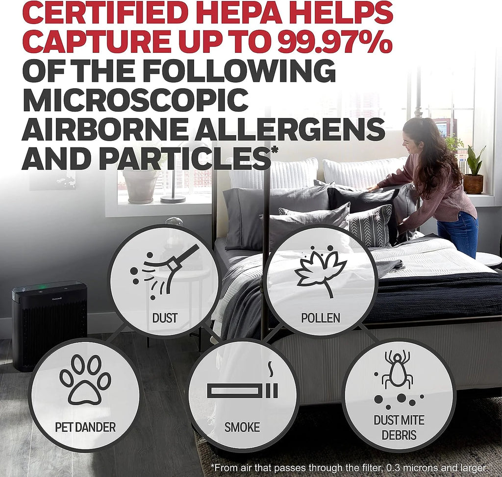 Open Box HEPA Air Purifier with Air Quality Indicator M162