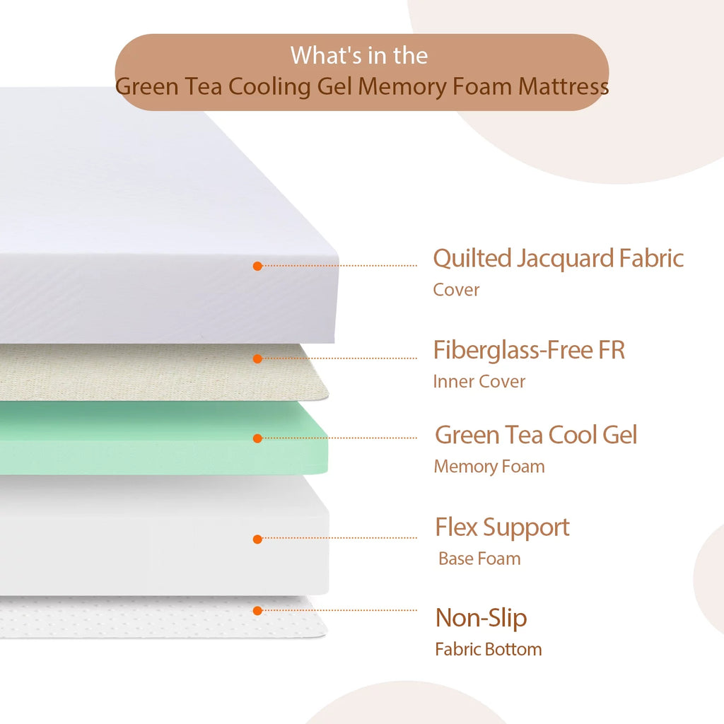 Twin Size Green Tea Gel Memory Foam Mattress P715449